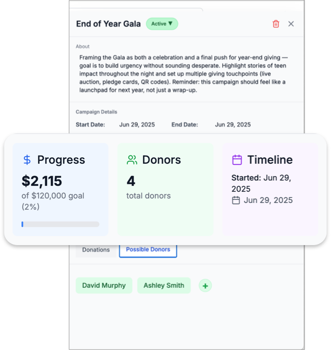 Custom Campaigns Interface