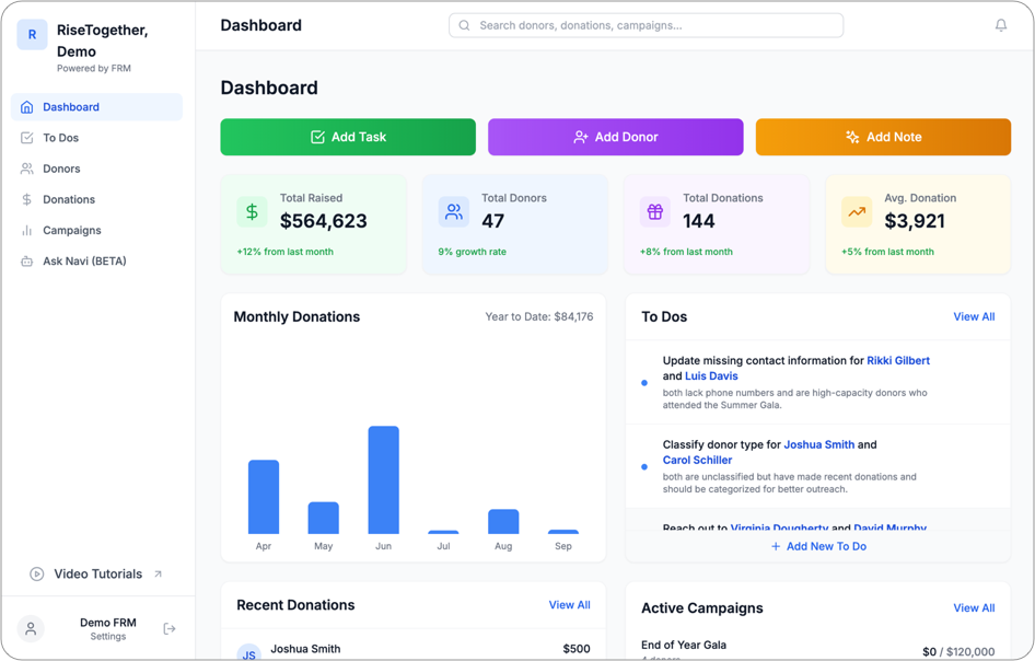 Dashboard Overview Interface